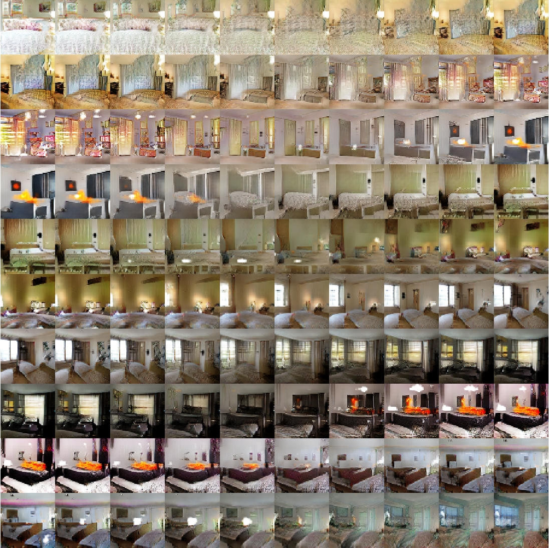 Figure 4: Top rows: Interpolation between a series of 9 random points in Z show that the space learned has smooth transitions, with every image in the space plausibly looking like a bedroom. In the 6th row, you see a room without a window slowly transforming into a room with a giant window. In the 10th row, you see what appears to be a TV slowly being transformed into a window.